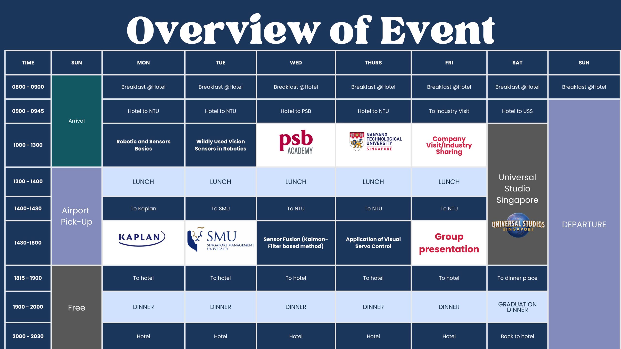 NTU GIC June Itinerary