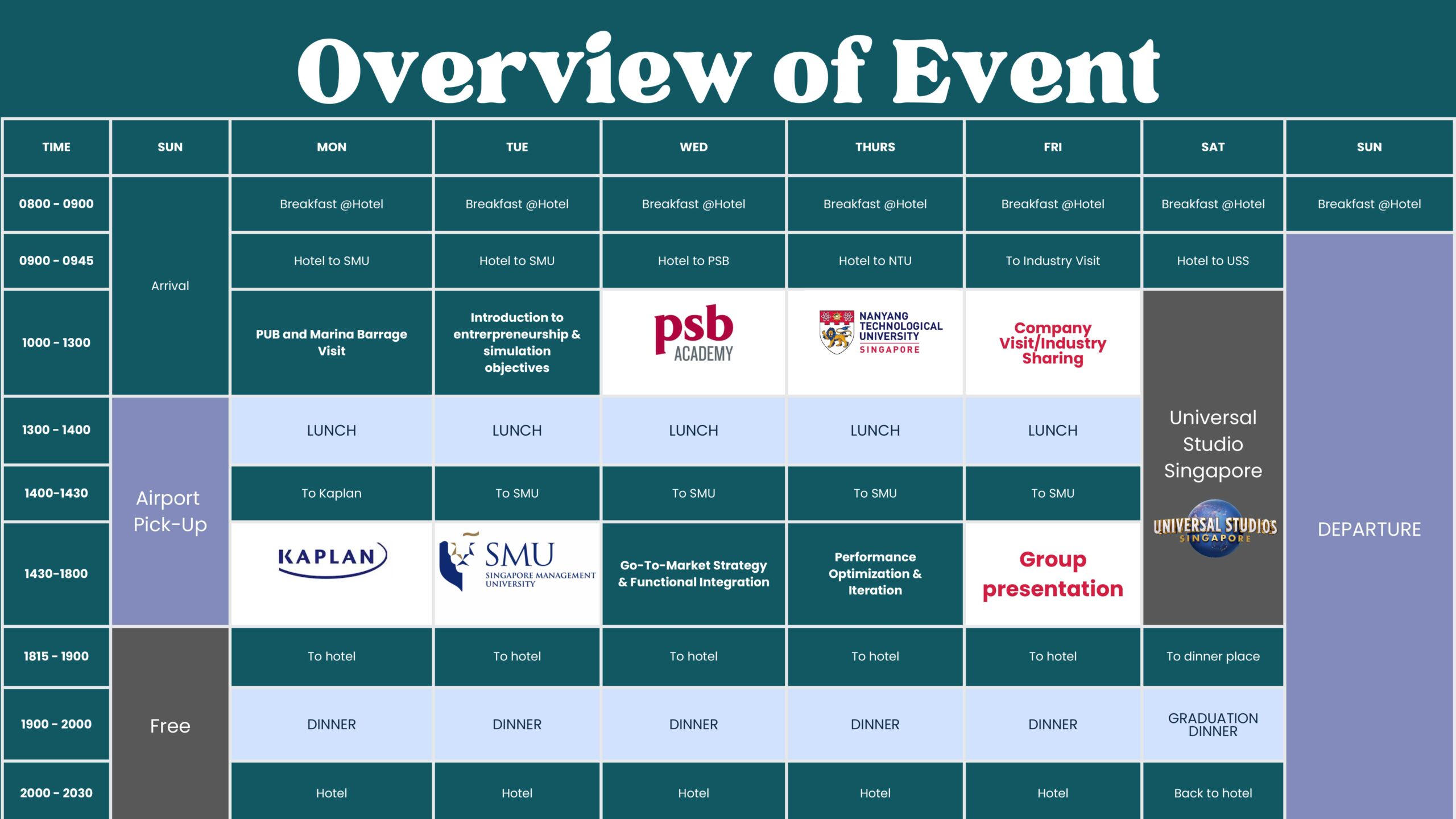 SMU GIC Summer Itinerary
