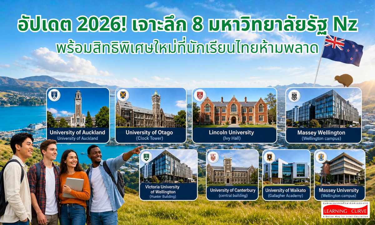 เจาะลึก มหาวิทยาลัยรัฐนิวซีแลนด์ พร้อมสิทธิพิเศษใหม่ที่นักเรียนไทยห้ามพลาด