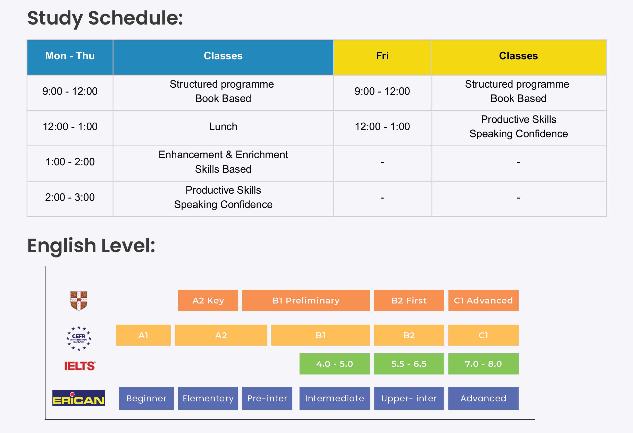 Study Schedule -วีซ่าง่ายไม่ต้องโชว์ Statement ที่มาเลเซีย Study Schedule วีซ่าง่ายไม่ต้องโชว์ Statement ที่มาเลเซีย