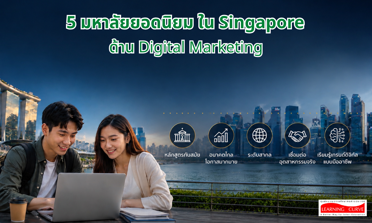Digital Marketing Singapore LC