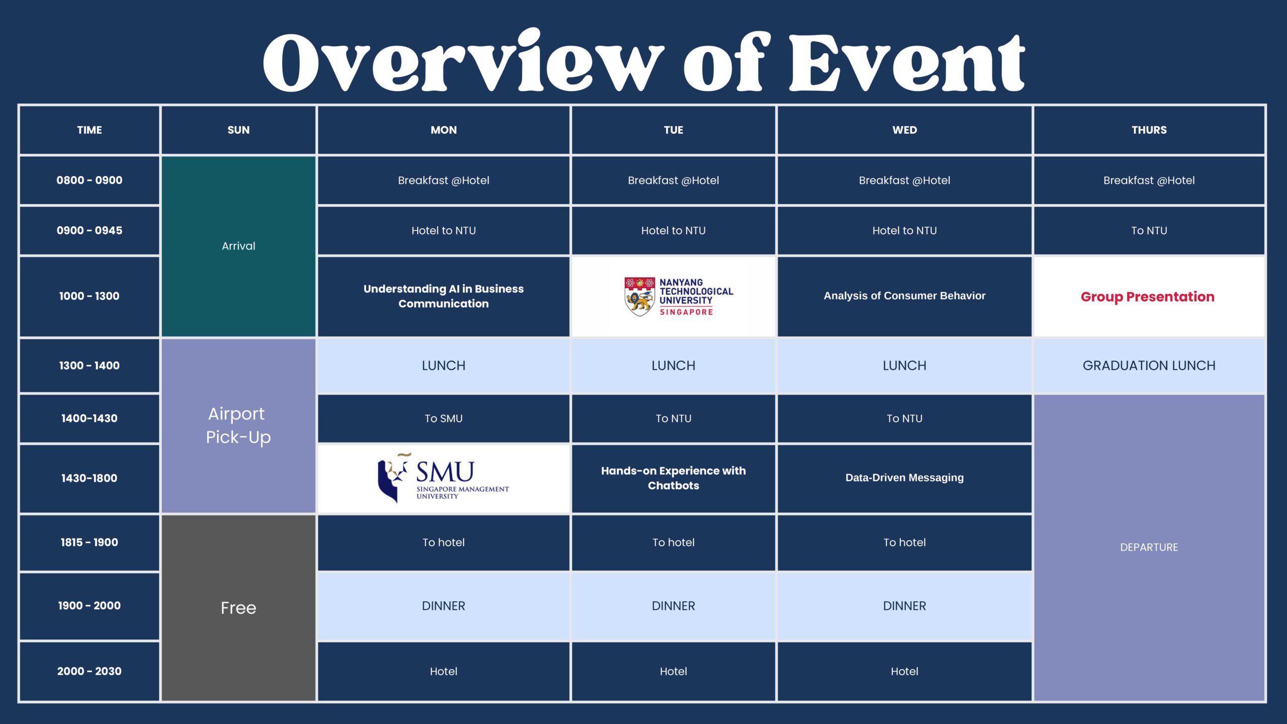 NTU GIC Winter Itinerary