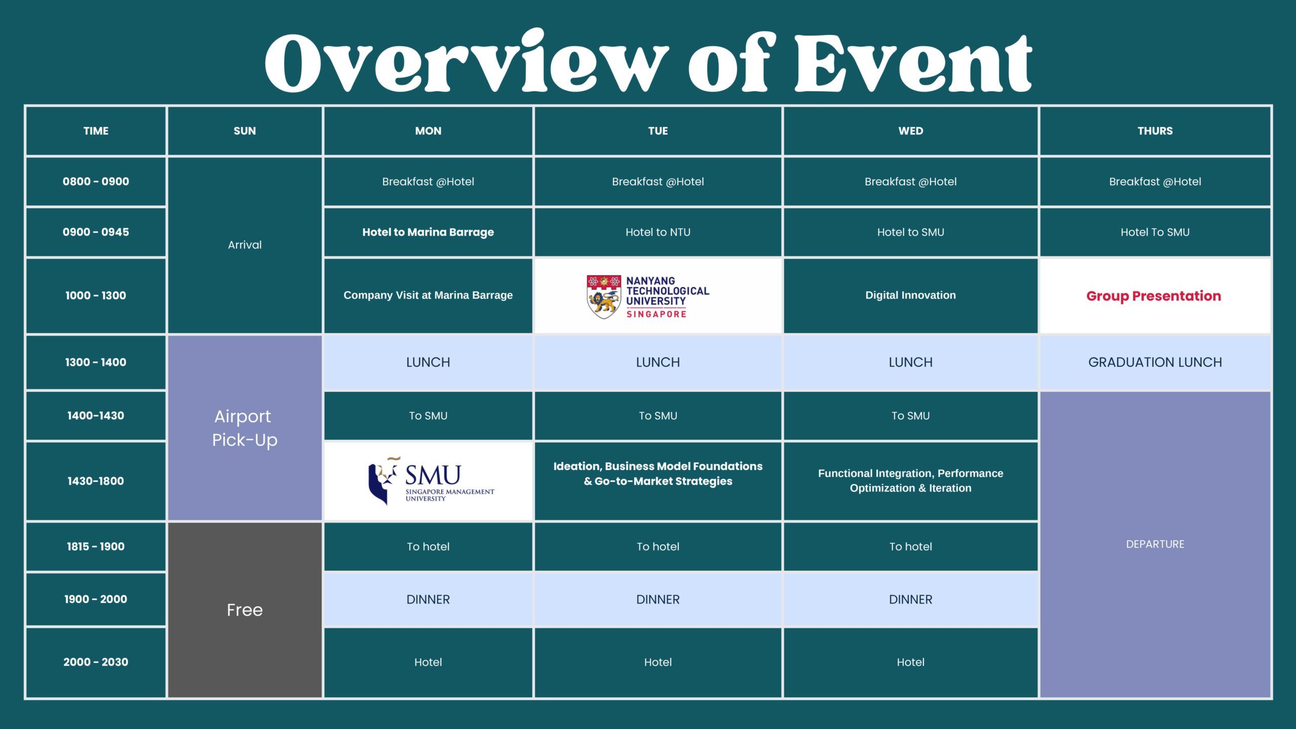 SMU GIC Winter Itinerary